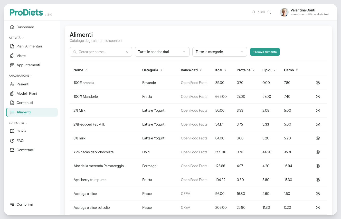 Catalogo degli alimenti disponibili in ProDiets