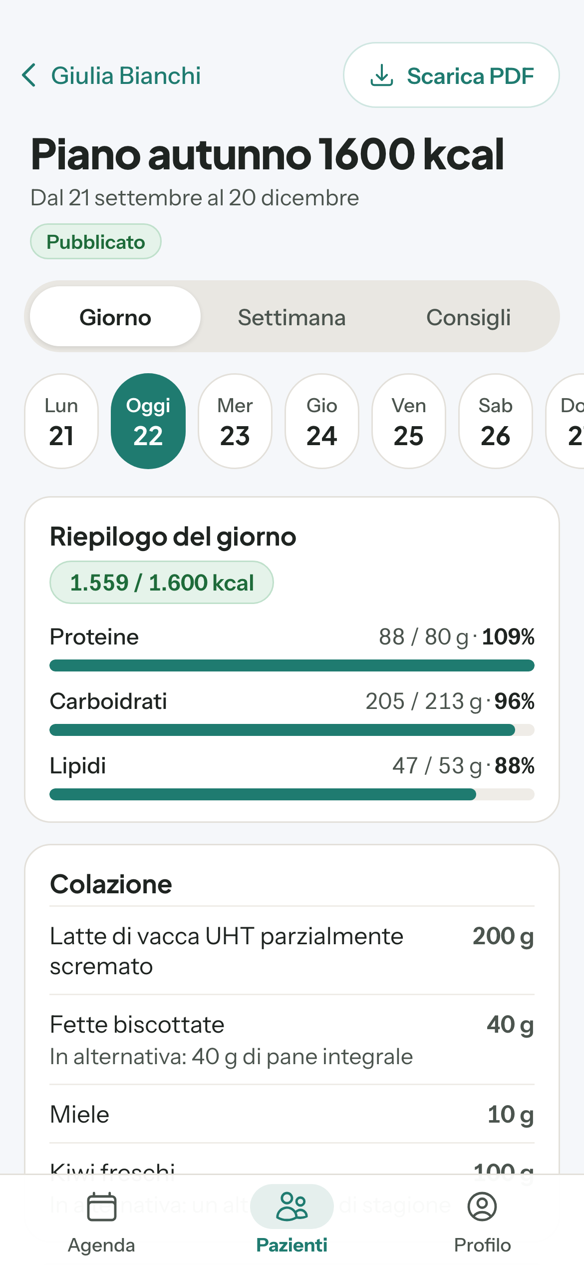App ProDiets del nutrizionista, piano alimentare di un paziente con il riepilogo del giorno: kcal rispetto all'obiettivo e barre di proteine, carboidrati e lipidi