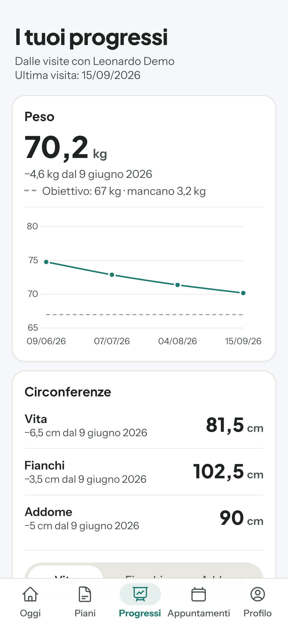 App ProDiets del paziente, pagina Progressi con il peso, l'obiettivo e il grafico dell'andamento
