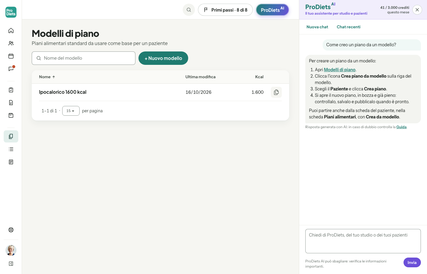 Pagina Modelli di piano con il pannello ProDiets AI aperto: i passaggi per creare un piano da un modello, con i link alle pagine
